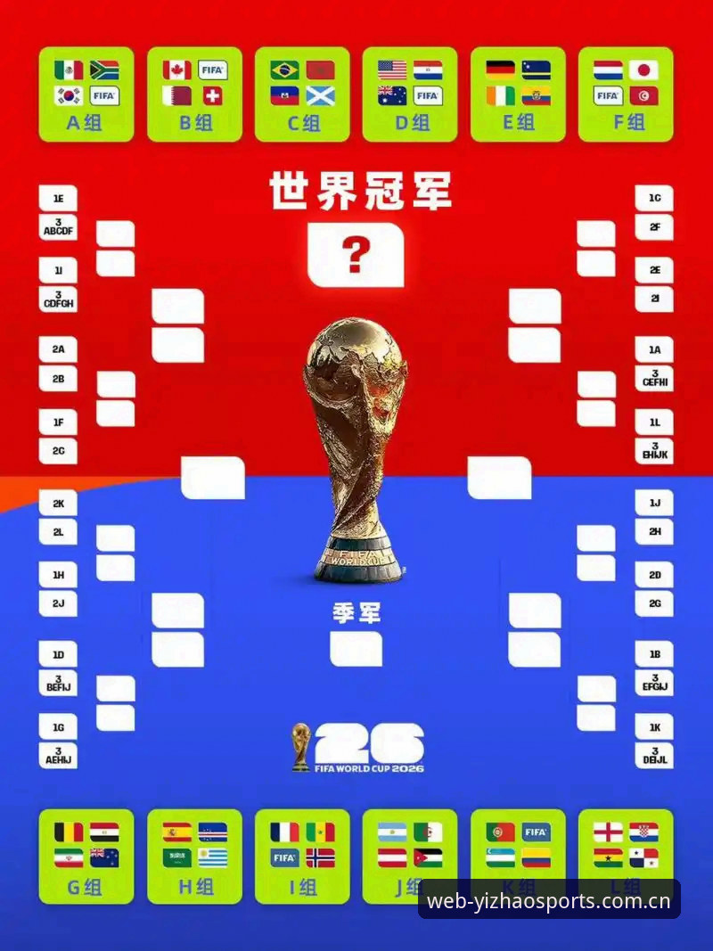 亿兆体育登录失败解决 世界杯观赛热潮遇冷 vs 签证壁垒高筑:亿兆体育用户如何应对赛事观看困局?