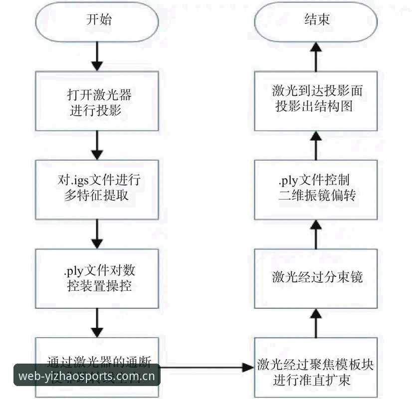 亿兆体育APP安装安卓版全流程操作教程：从下载到赛事追踪一步到位