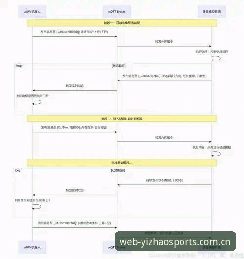 亿兆体育CN入口适配安装教程：网页版V2.0与APP下载对比，哪个更适合国内用户？