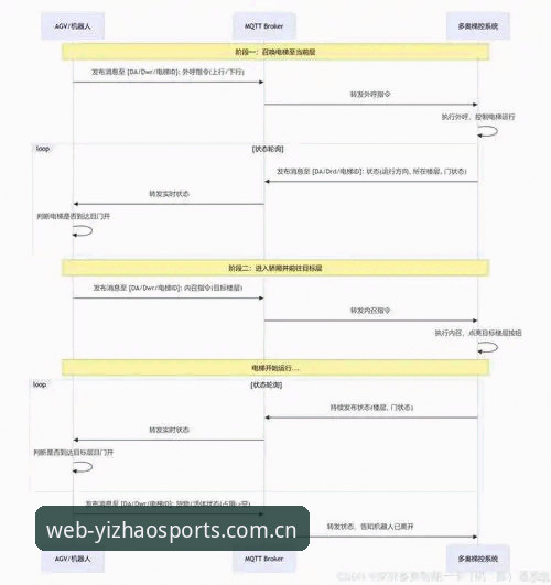 亿兆体育安卓版登录操作教程：从下载到赛事追踪一步到位