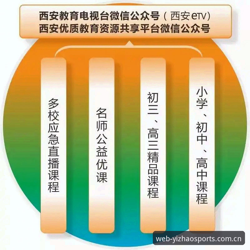 亿兆体育CN入口适配最新进展：V2.0版本多端同步上线，国内用户赛事数据查询体验全面升级